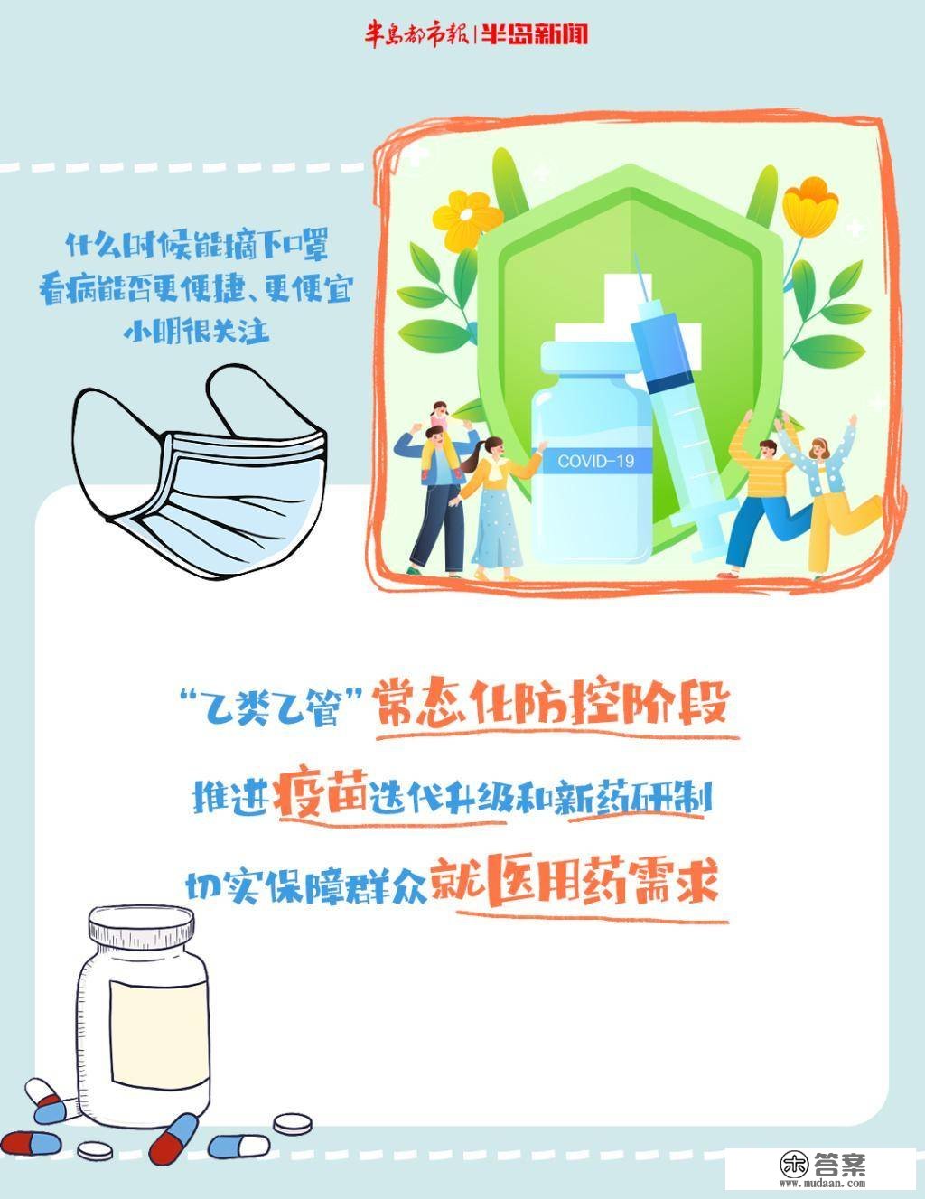 九宫格｜“两会”上传来好动静，青岛小明关心的那些事儿，都有谜底了