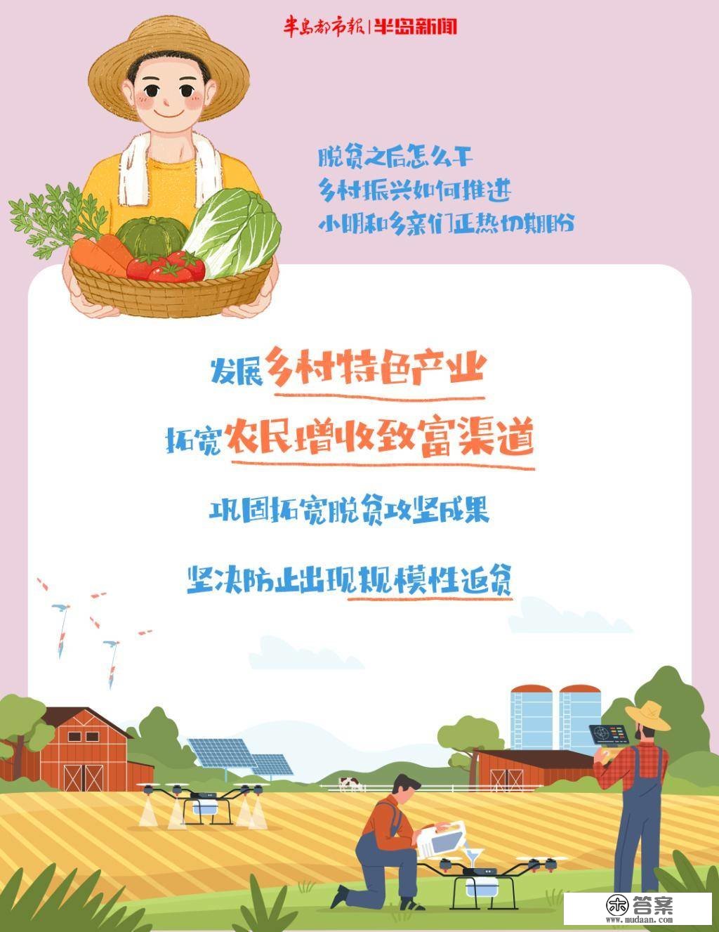 九宫格｜“两会”上传来好动静，青岛小明关心的那些事儿，都有谜底了