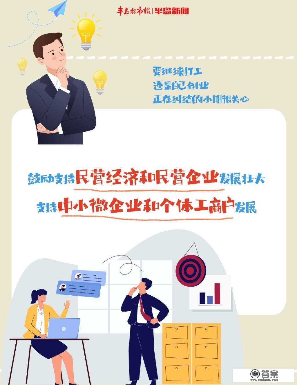 九宫格｜“两会”上传来好动静，青岛小明关心的那些事儿，都有谜底了