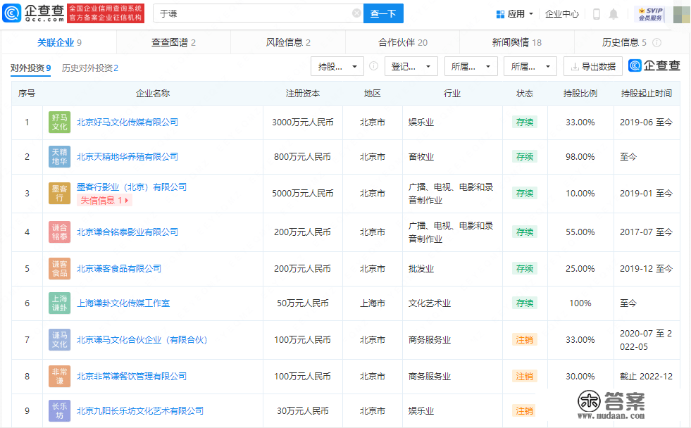 郭德纲辟谣于谦将分开德云社，于谦已投资多家影视公司