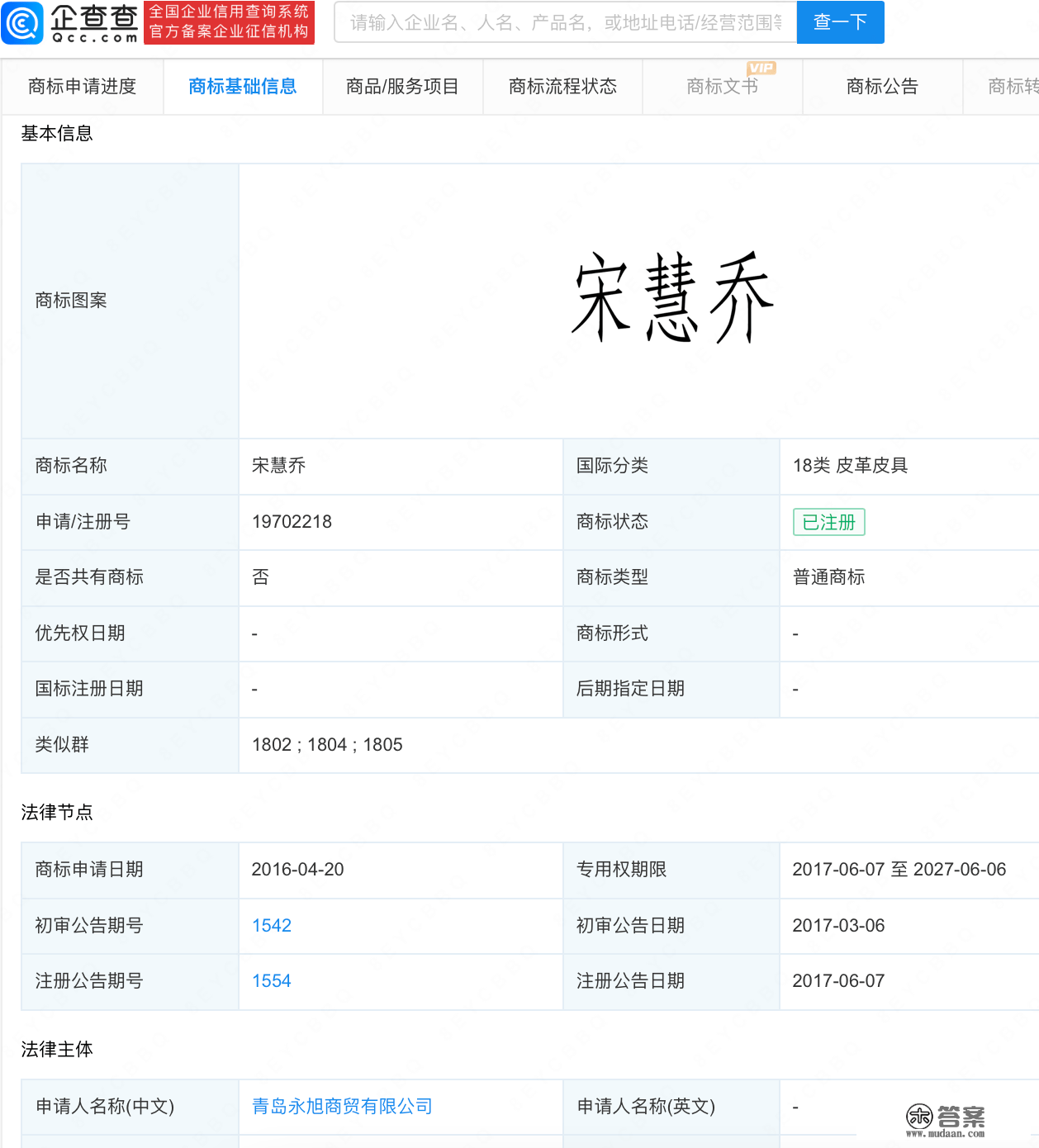 “宋慧乔”已被注册成商标 申请报酬青岛一商贸公司