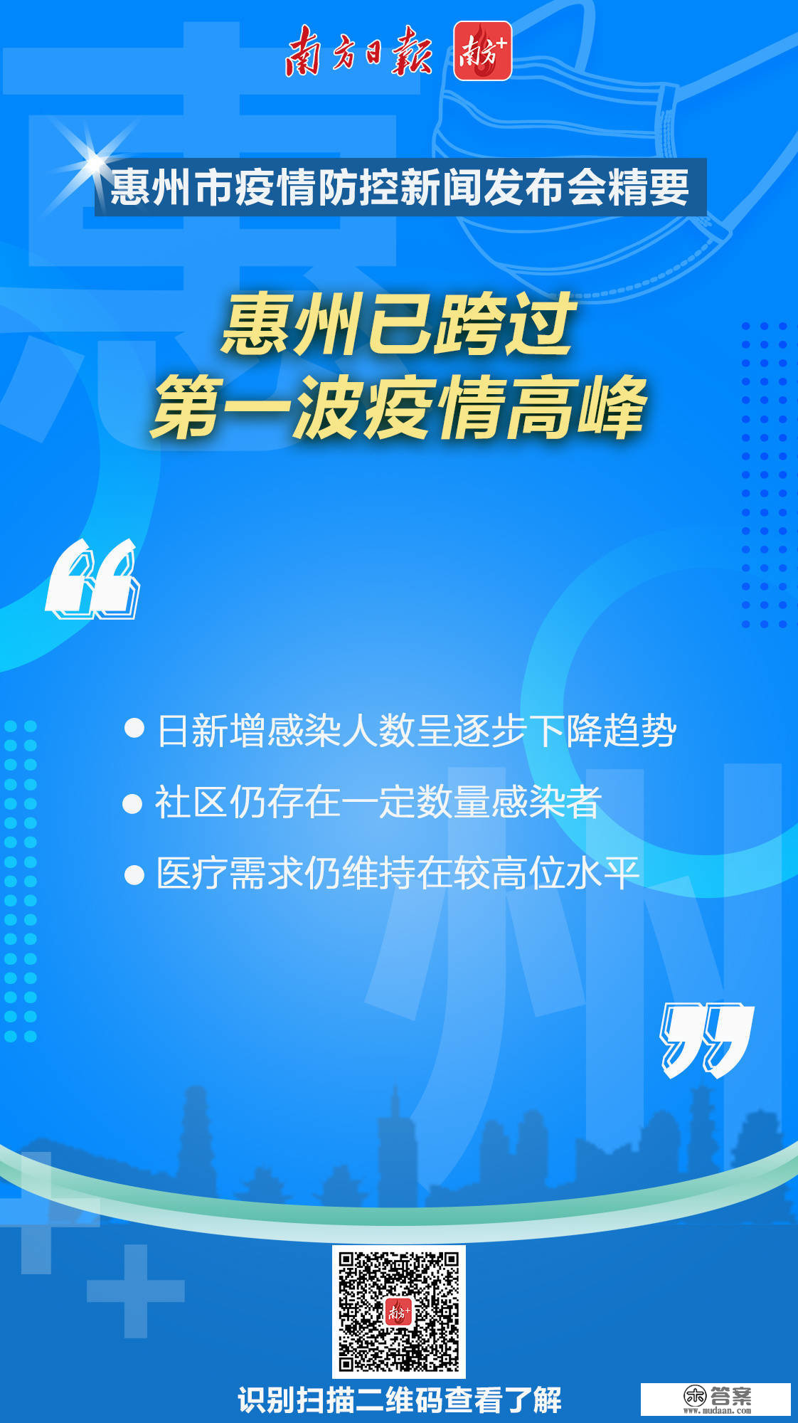 9张图速览惠州本年首场疫情防控新闻发布会精要