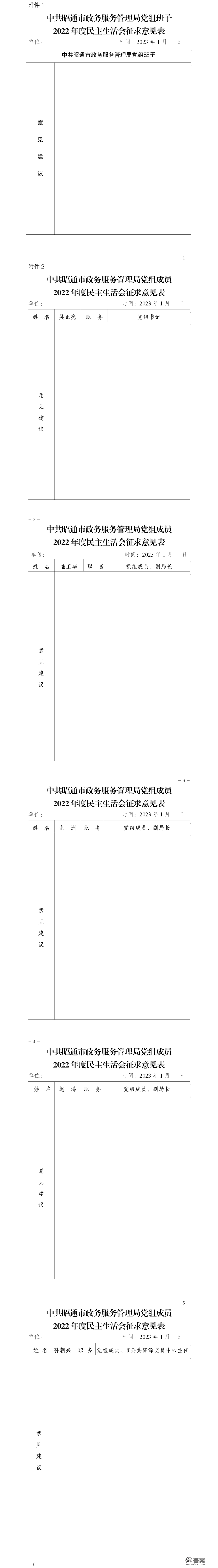 关于收罗中共昭通市政务办事办理局党组班子及成员2022年度民主生活会定见建议的函