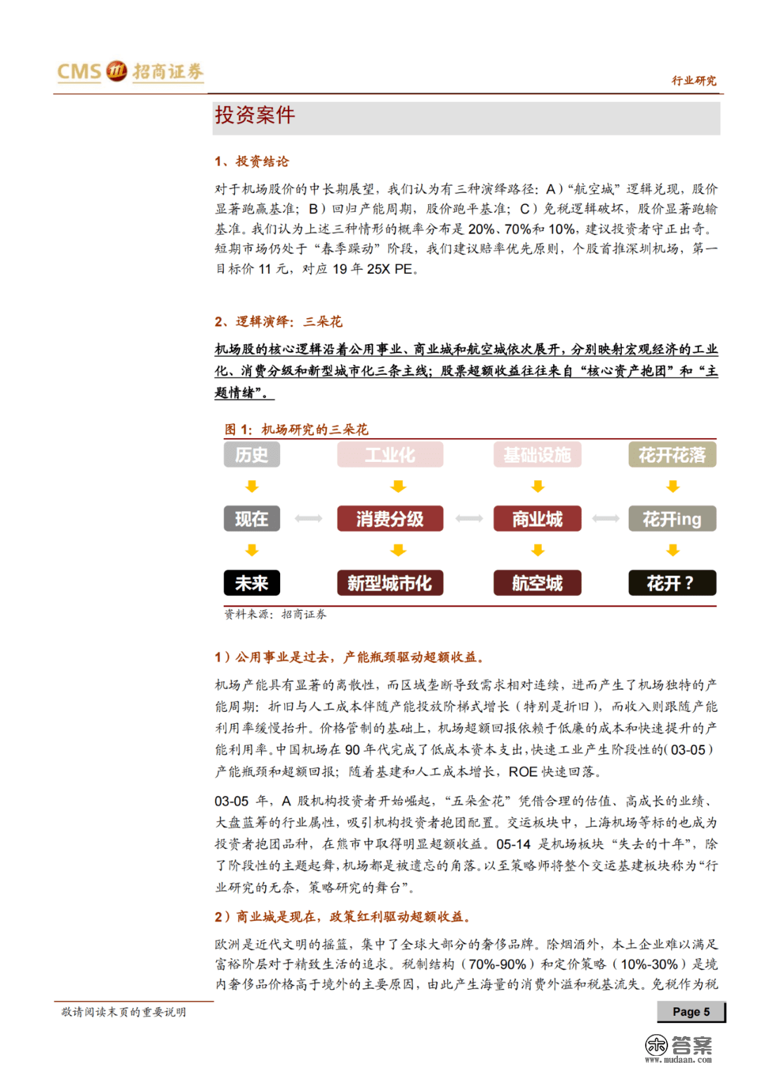 【陈述】送你机场研究的三朵花，四时轮回，一花知夏（附下载）