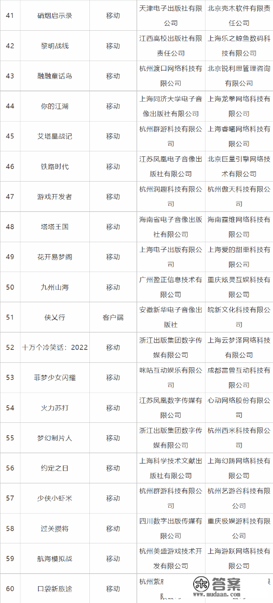 2022进口版号公布！《Valorant》《宝可梦大集结》等