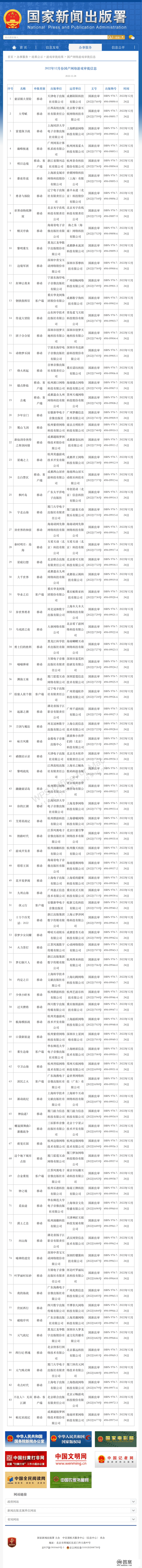 国度新闻出书署：44款进口收集游戏、84款国产游戏获得版号