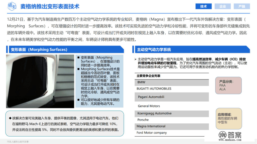 知见 | 12月智能电动汽车大事解析（48页,附下载）