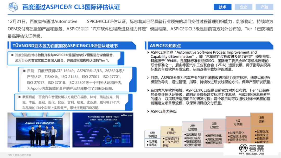 知见 | 12月智能电动汽车大事解析（48页,附下载）