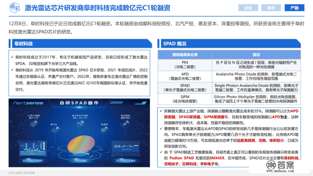 知见 | 12月智能电动汽车大事解析（48页,附下载）