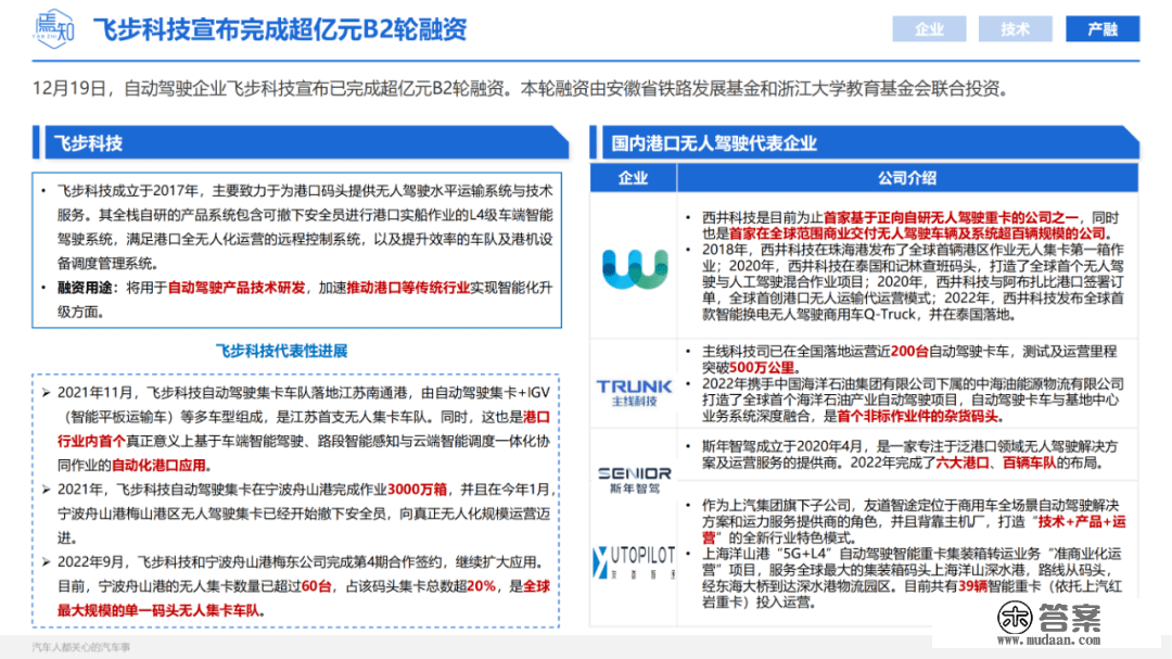 知见 | 12月智能电动汽车大事解析（48页,附下载）