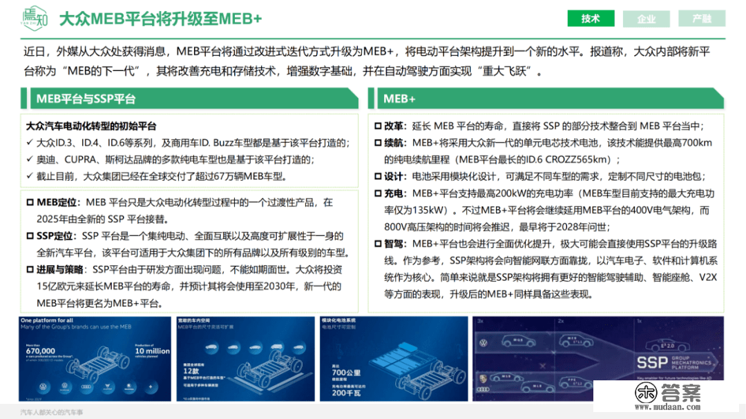 知见 | 12月智能电动汽车大事解析（48页,附下载）