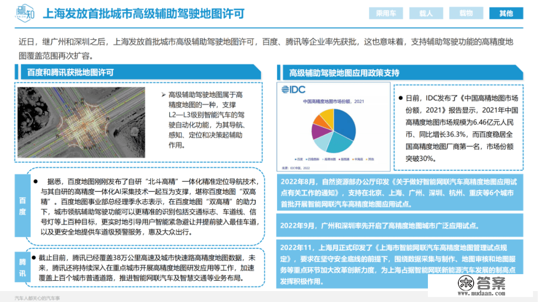 知见 | 12月智能电动汽车大事解析（48页,附下载）