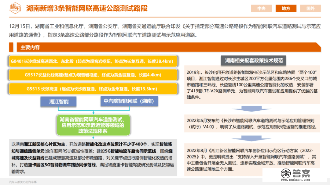 知见 | 12月智能电动汽车大事解析（48页,附下载）