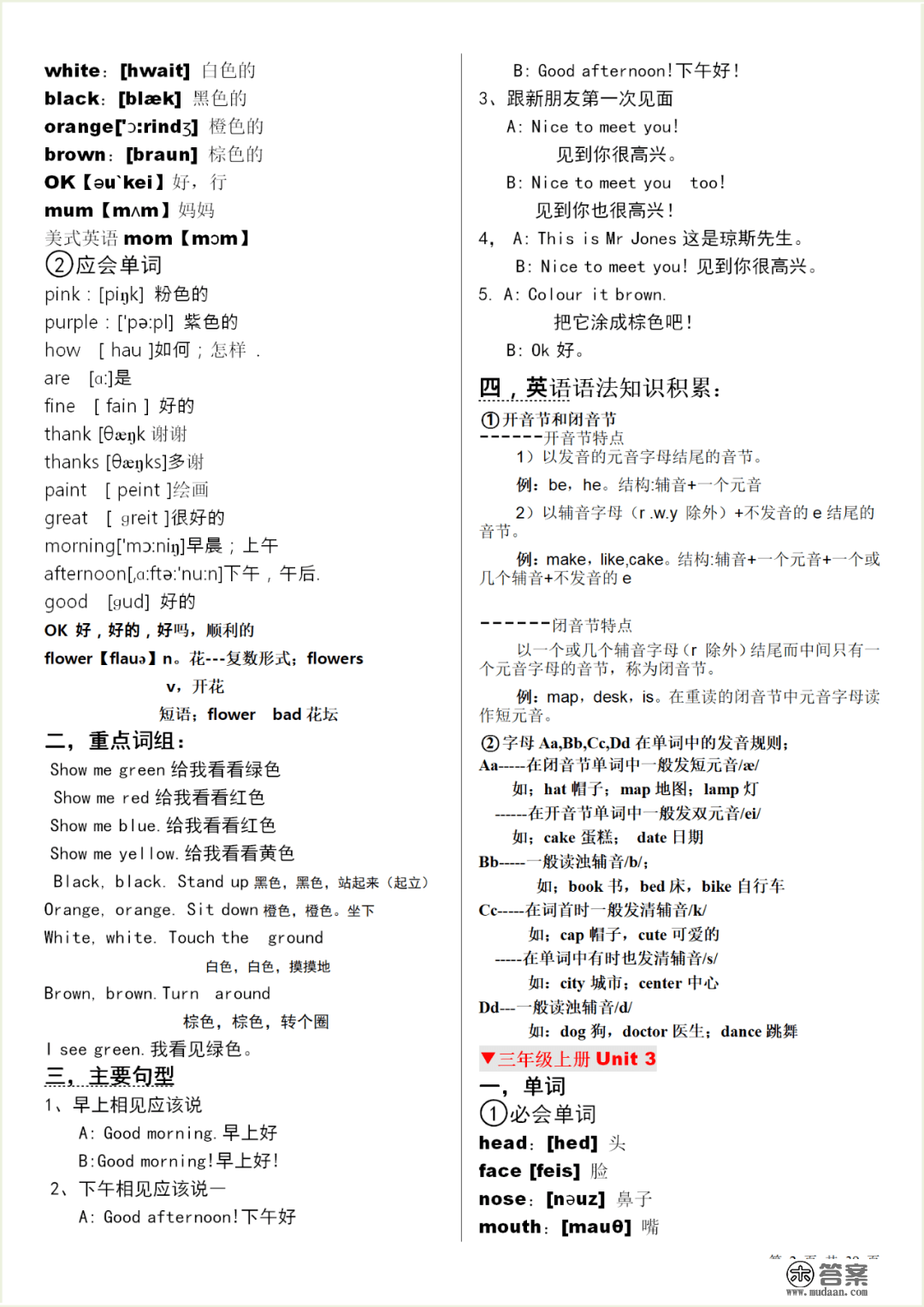 1-6年级小学英语单词表大全：人教版、新起点、外研版，进修必备！