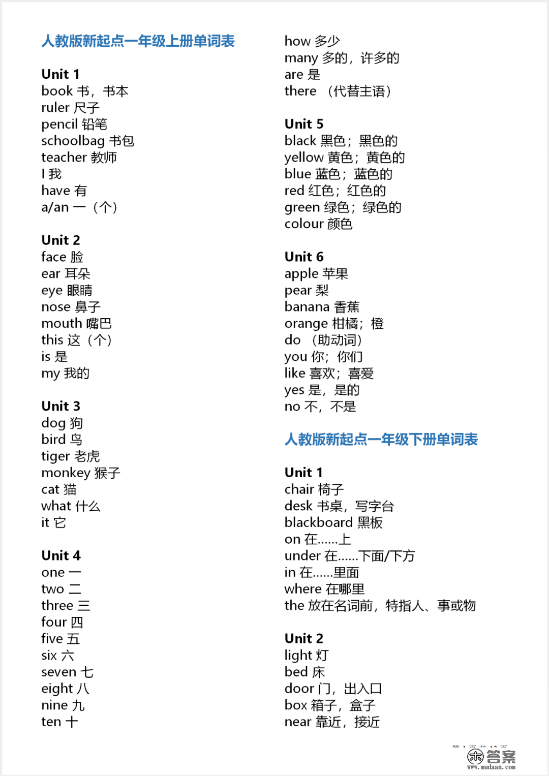 1-6年级小学英语单词表大全：人教版、新起点、外研版，进修必备！