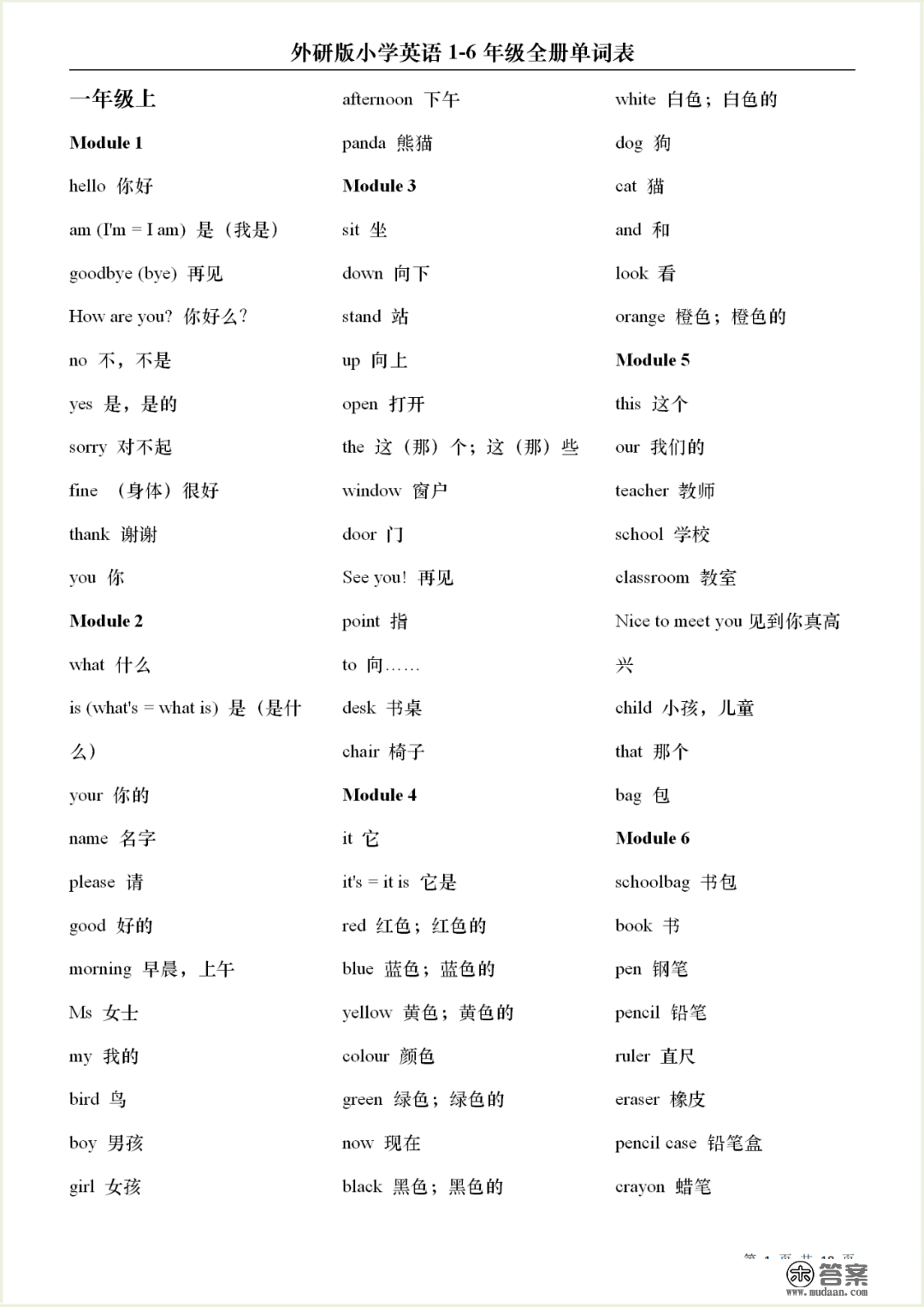 1-6年级小学英语单词表大全：人教版、新起点、外研版，进修必备！