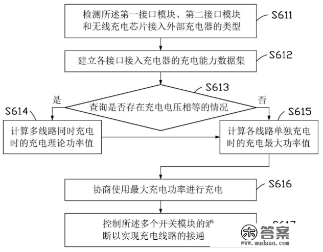 华为公布充电新专利，可实现无线充电与有线充电同时停止