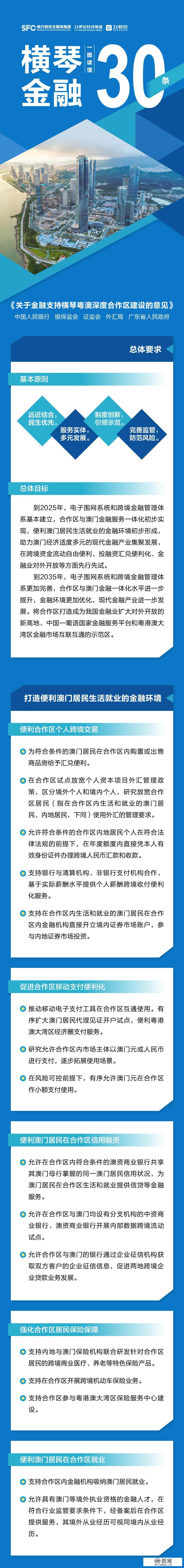 琴澳金融迎来重磅“大礼包”！一图读懂“横琴金融30条”