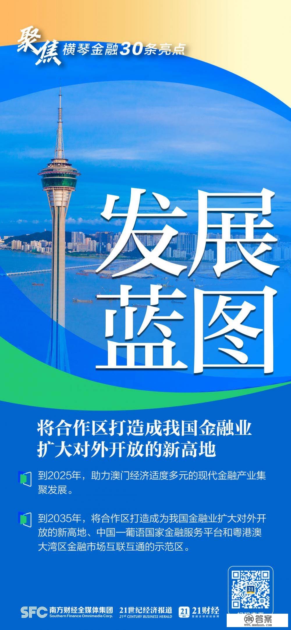 “横琴金融30条”重磅发布，6张图总结亮点