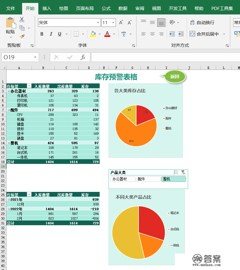 Excel入库出库单表格模板，免费下载