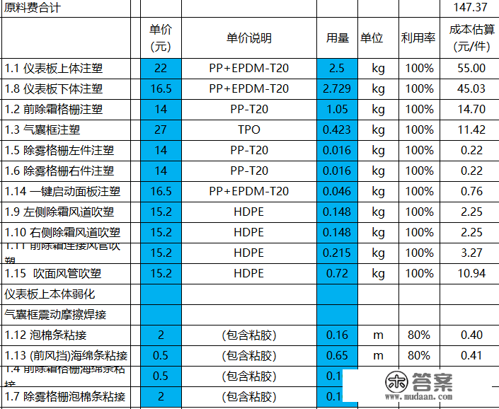 仪表板本体总成成本计算表（免费领取）