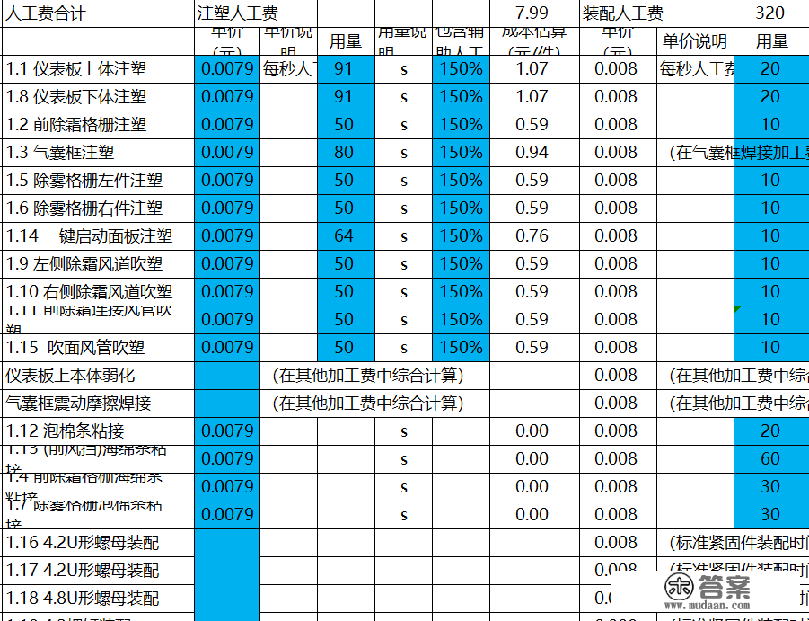 仪表板本体总成成本计算表（免费领取）