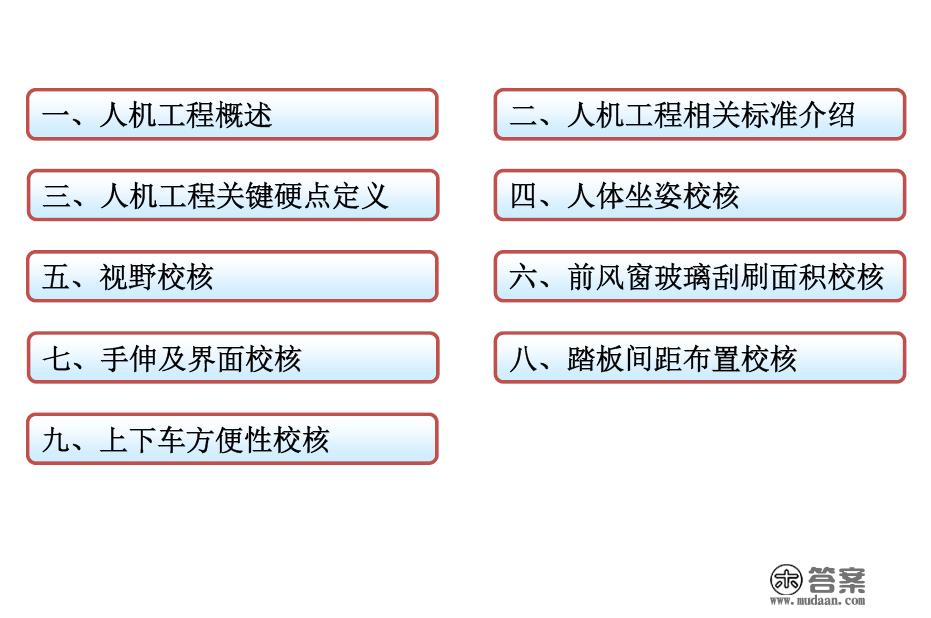 68页主机厂人机工程培训材料（免费领取）