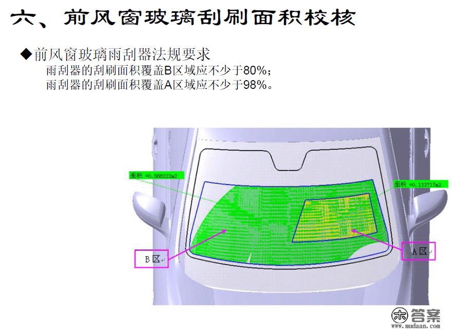 68页主机厂人机工程培训材料（免费领取）