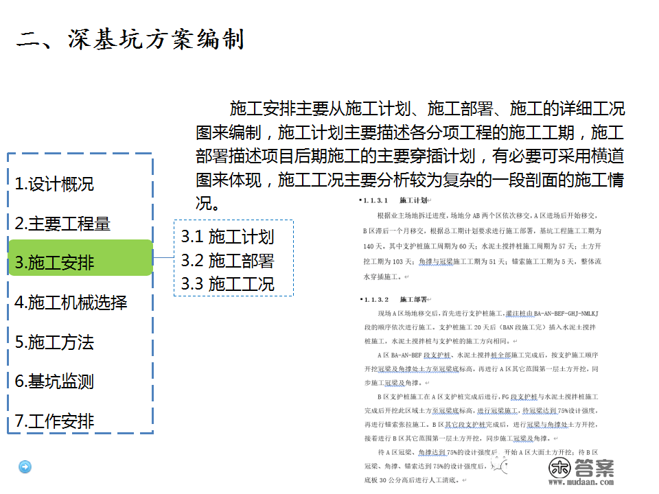 深基坑施工计划、施工办法体例，127页PPT下载！