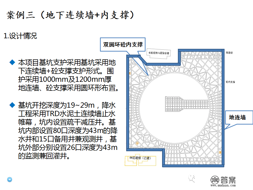 深基坑施工计划、施工办法体例，127页PPT下载！