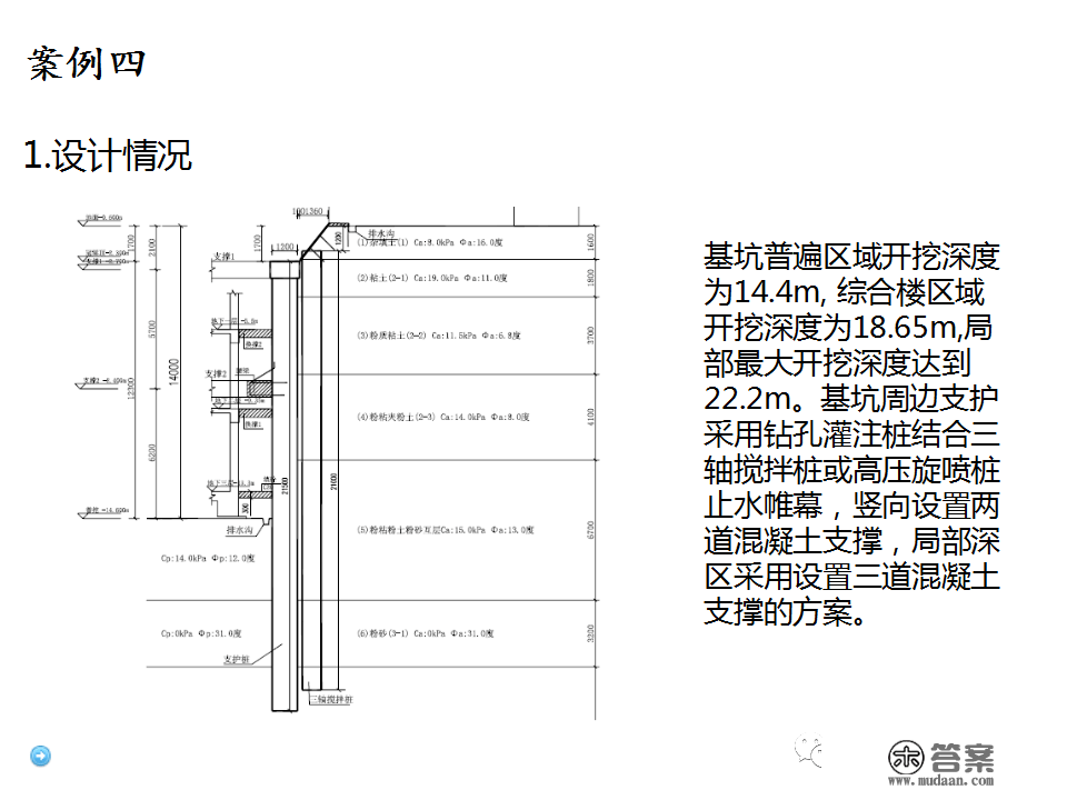 深基坑施工计划、施工办法体例，127页PPT下载！