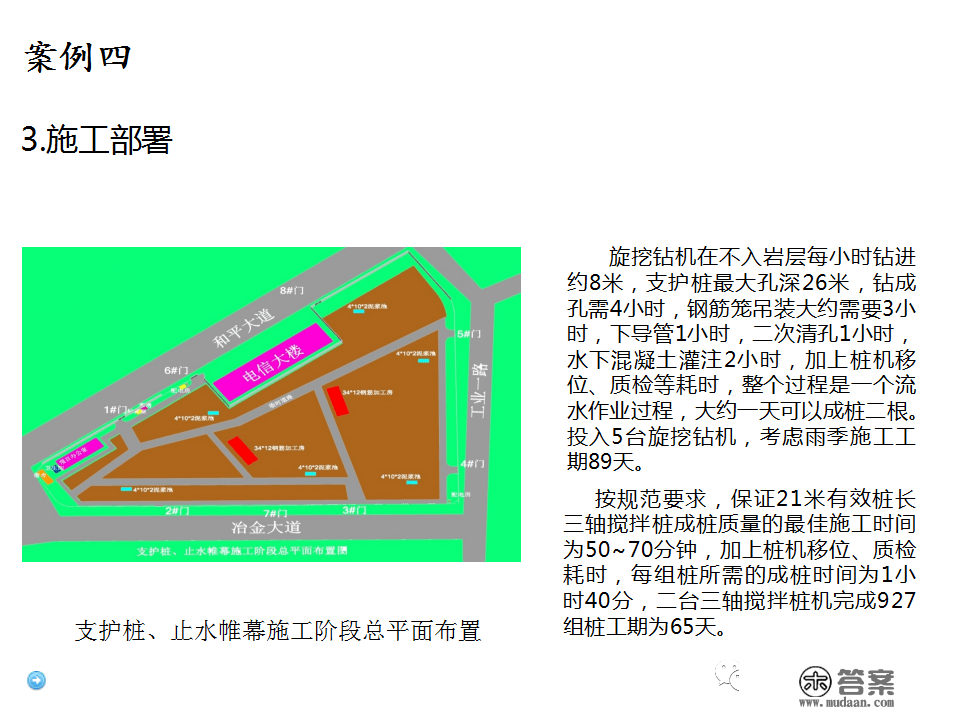 深基坑施工计划、施工办法体例，127页PPT下载！