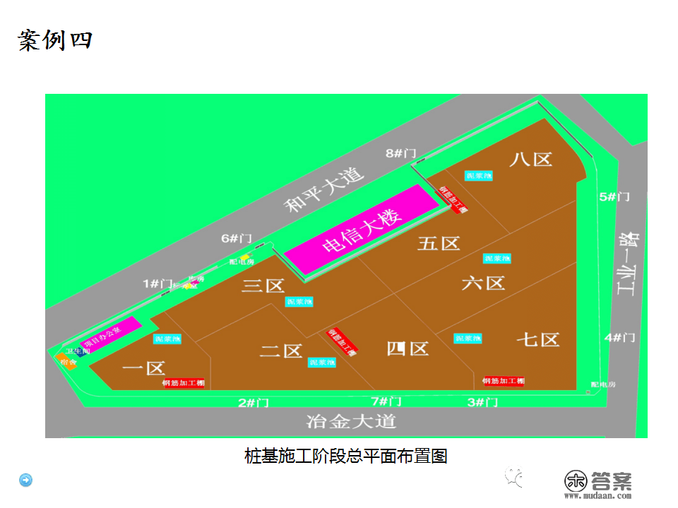 深基坑施工计划、施工办法体例，127页PPT下载！