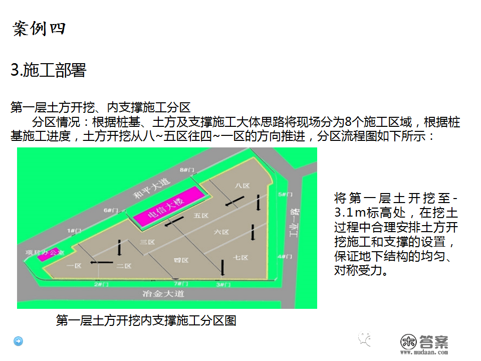 深基坑施工计划、施工办法体例，127页PPT下载！