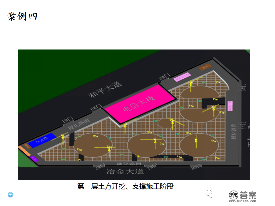 深基坑施工计划、施工办法体例，127页PPT下载！