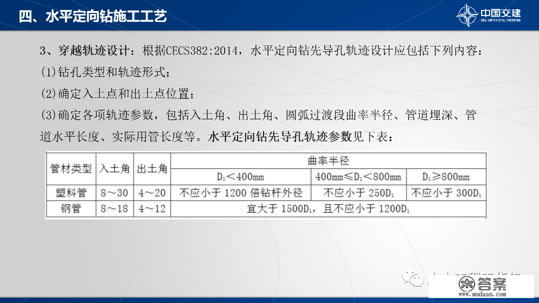 程度定向钻次要设备及施工工艺，84页PPT可下载！