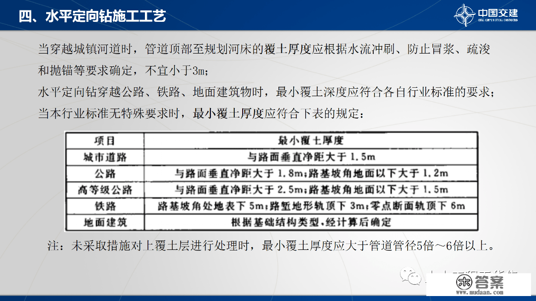 程度定向钻次要设备及施工工艺，84页PPT可下载！