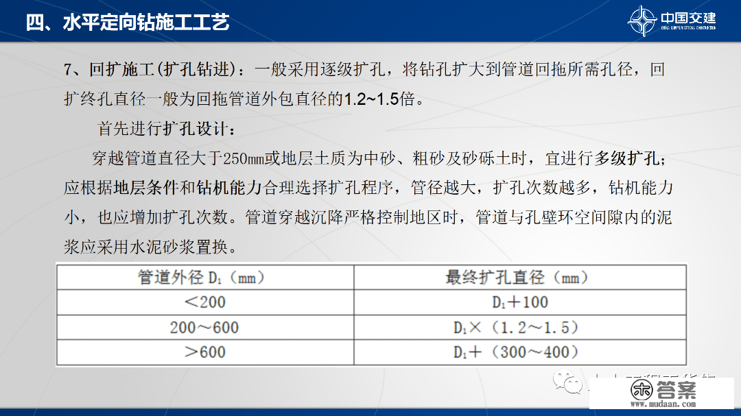 程度定向钻次要设备及施工工艺，84页PPT可下载！