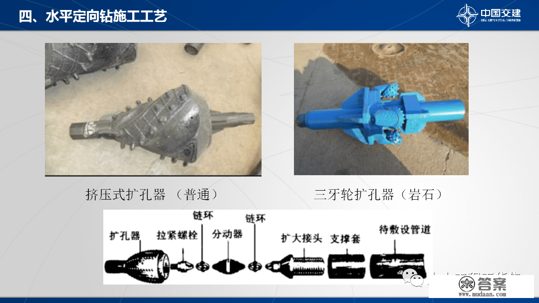 程度定向钻次要设备及施工工艺，84页PPT可下载！