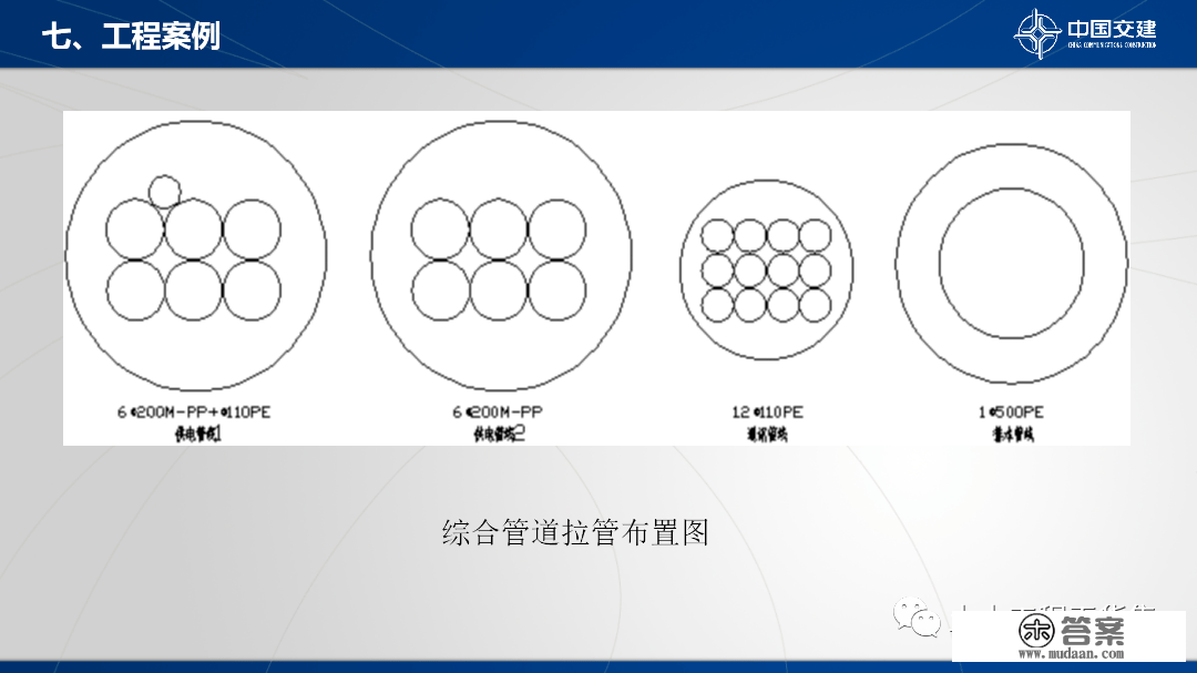 程度定向钻次要设备及施工工艺，84页PPT可下载！