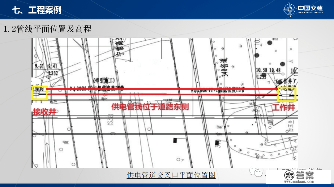 程度定向钻次要设备及施工工艺，84页PPT可下载！