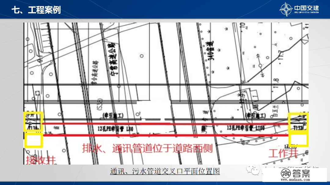 程度定向钻次要设备及施工工艺，84页PPT可下载！