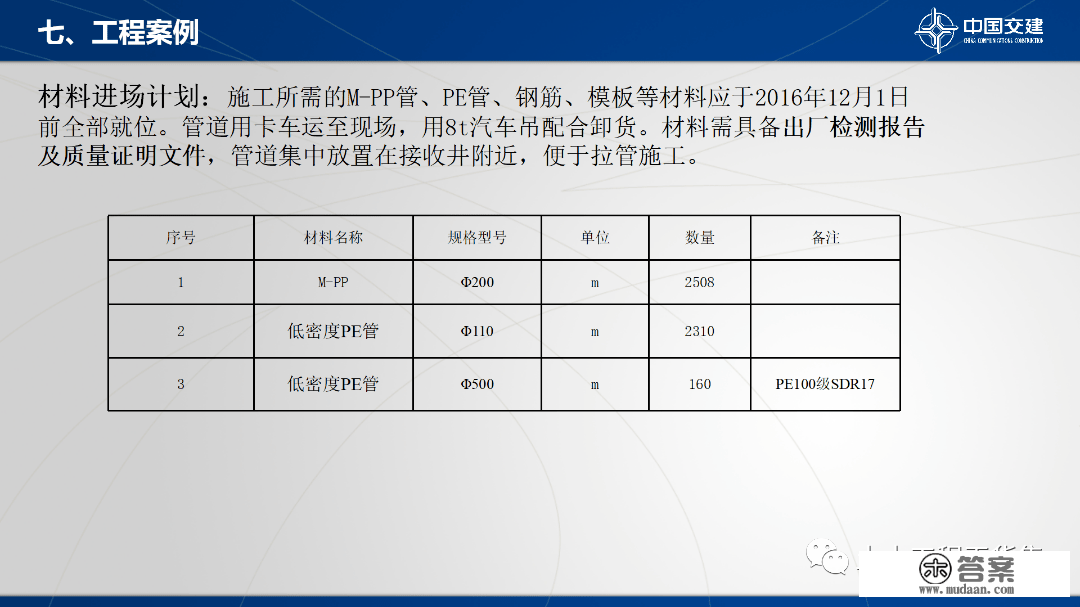 程度定向钻次要设备及施工工艺，84页PPT可下载！