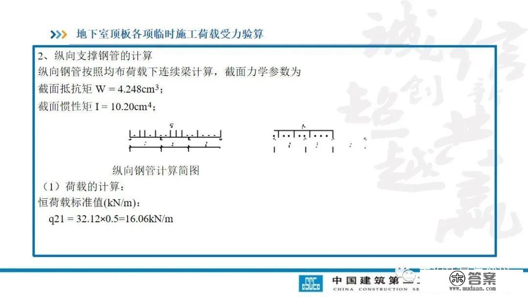 土方回填及车库顶板承载施工计划及受力验算，113页PPT可下载！