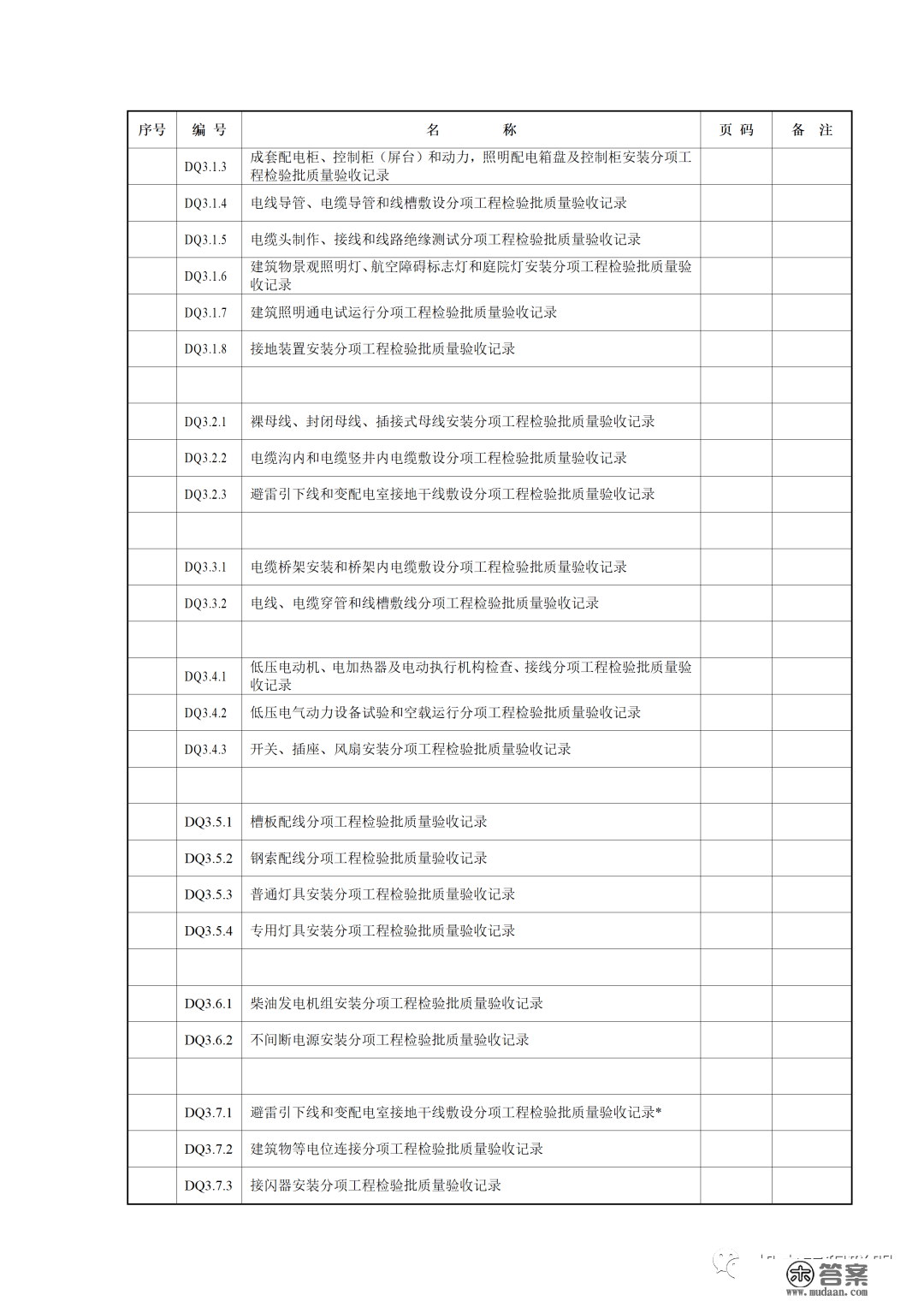 建筑电气施工量量验收表格规范