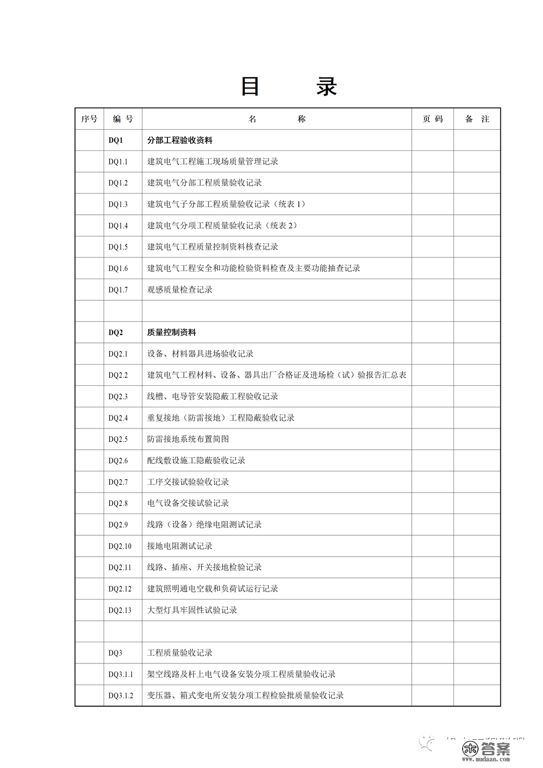 建筑电气施工量量验收表格规范