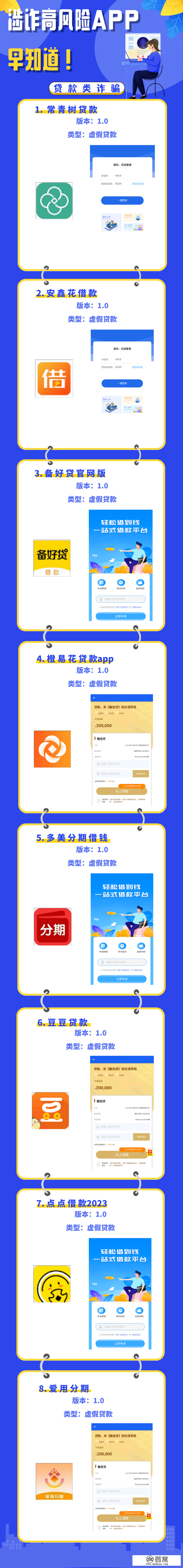 【收集文明公益告白】稳定点！不下载！警觉那些虚假贷款APP！