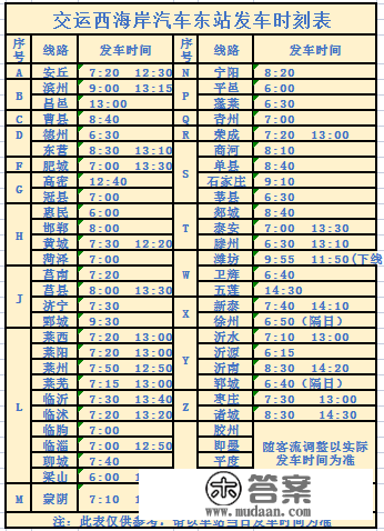 出行留意！2月1日起，西海岸汽车东站班次有调整