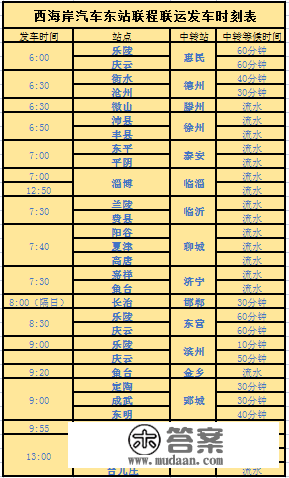 出行留意！2月1日起，西海岸汽车东站班次有调整