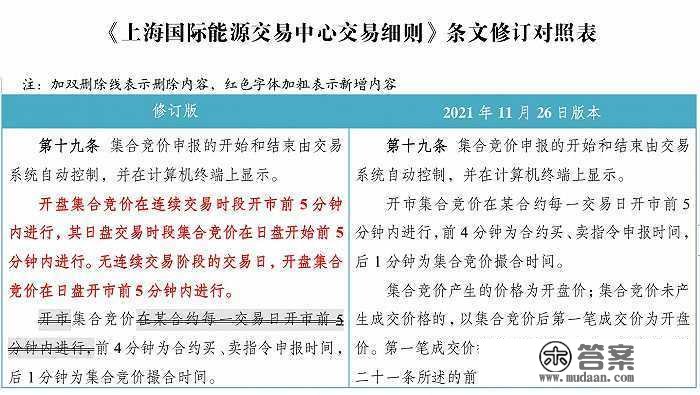 上海国际能源交易中心就修订《上海国际能源交易中心交易细则》公开收罗定见